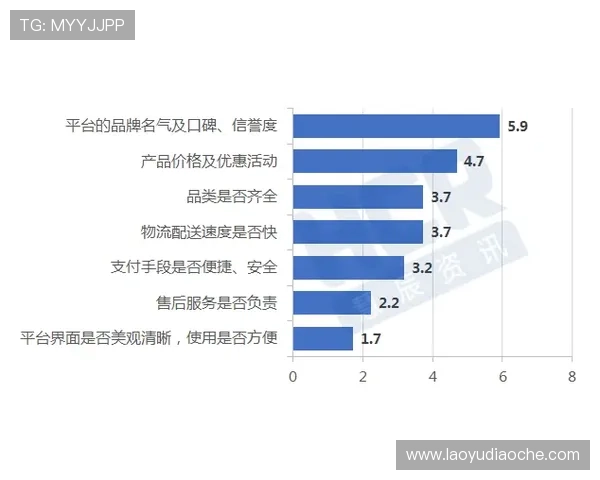 凯发体育登陆：用户评价与平台信誉度分析，选择安全可靠的登录入口