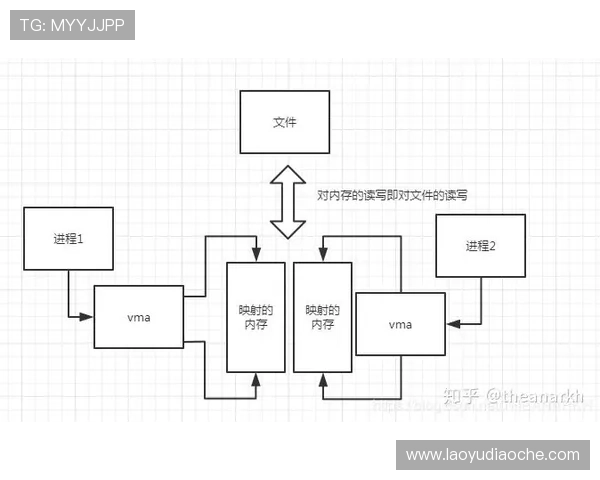 凯发在线手机版如何快速注册账号并保障个人信息安全的实用技巧 凯发在线手机版如何快速注册账号并保障个人信息安全的实用技巧