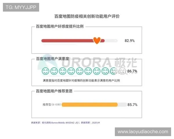 凯发体育在线登录官网首页分析平台的优惠活动与奖励机制帮助用户合理规划投注策略提升中奖几率与游戏体验