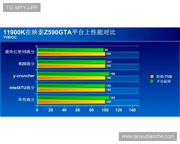 MG电子官网提供的优惠活动和奖励机制详细介绍帮助玩家轻松获利 MG电子官网提供的优惠活动和奖励机制详细介绍帮助玩家轻松获利