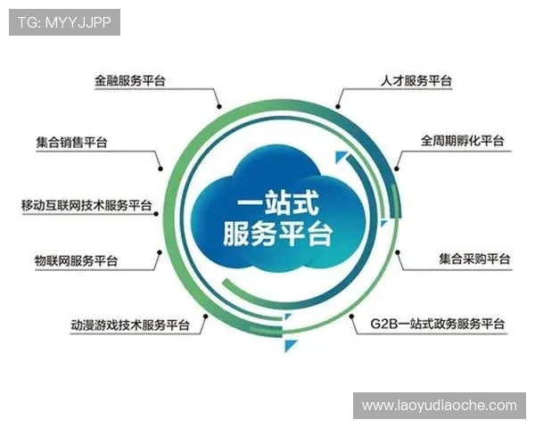 凯发集团娱乐：用户评价与成功案例分享，助你了解平台的真实实力与服务水平