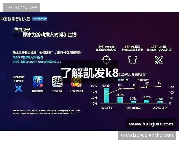 凯发国际k8官网登录常见问题解答，解决登录、充值和游戏操作中的各种疑难