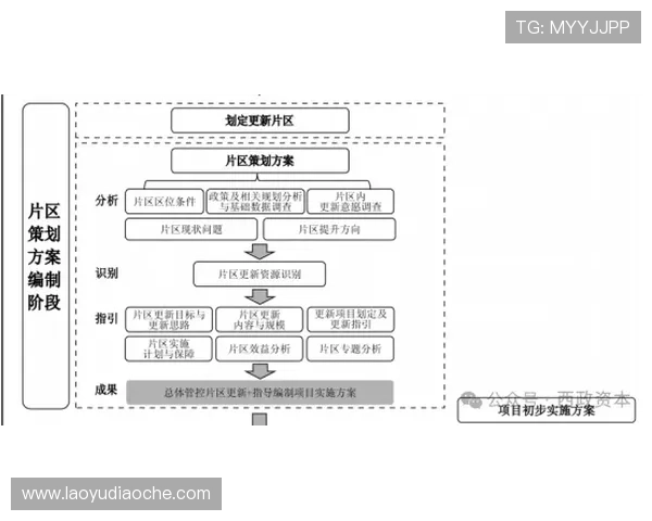 凯发开户流程详解:详细解析每一步操作流程与注意事项 凯发开户流程详解:详细解析每一步操作流程与注意事项