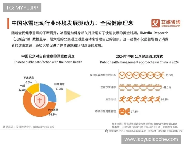 通过新爱体育官方网站了解体育行业最新发展趋势和运动健康知识 通过新爱体育官方网站了解体育行业最新发展趋势和运动健康知识