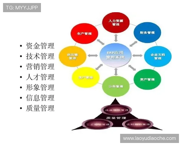 凯发登录首页：安全支付与资金管理的详细操作流程介绍